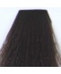 Vopsea de par Kallos Silky - Saten Deschis Intens 5.0