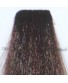 Vopsea de par Kallos Silky - Saten Deschis Auriu Mahon 5.35