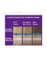 Palette Intensive Color Creme C10 - Blond Argintiu Arctic